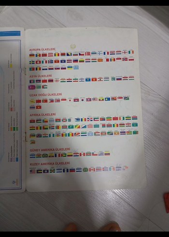 Orta Atlas - Poster Hediyeli - Görsel 4