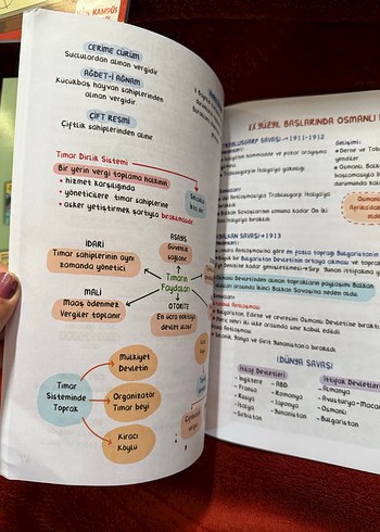 TYT Ders Notları Seti yeni hiç kullanılmamış - Görsel 8