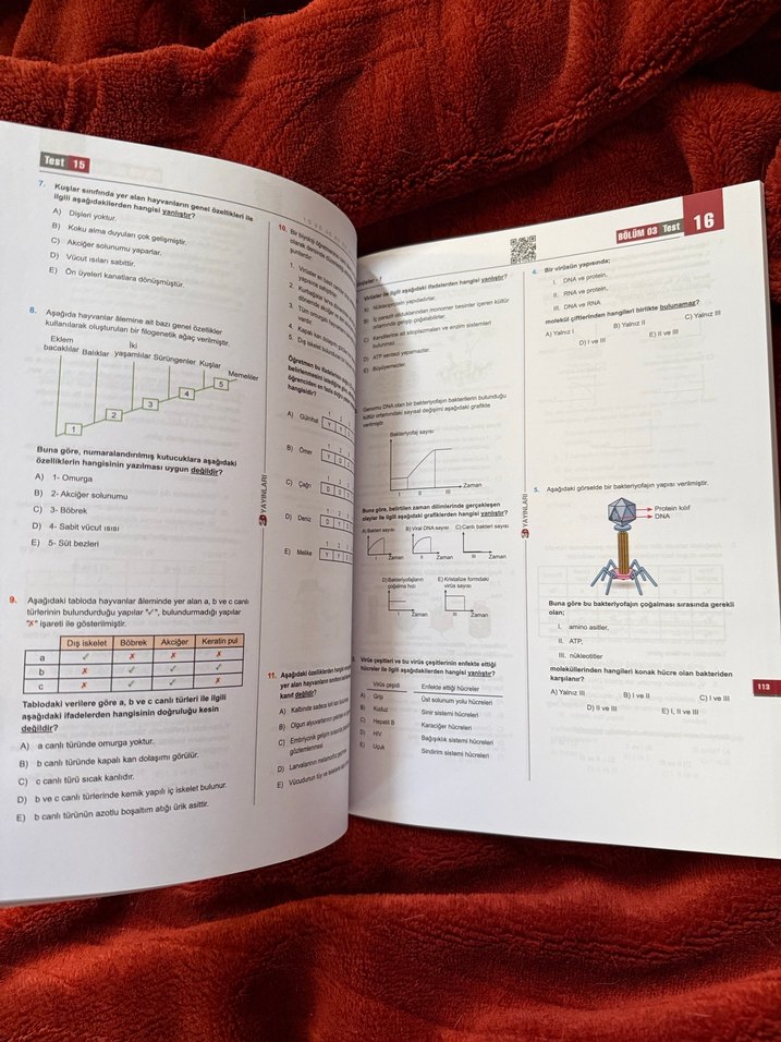 TYT Biyoloji Soru Bankası 3D Yayınları yeni - Görsel 5