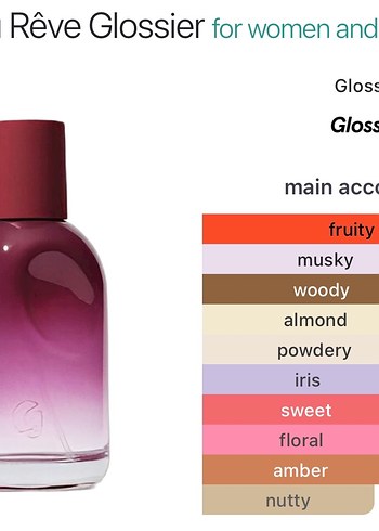 Koku Mutfağı Glossier You Reve 5 ml - Görsel 3