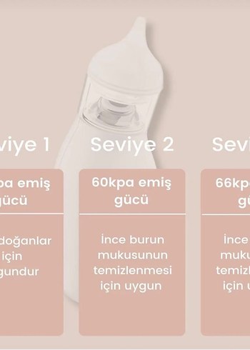 Dokunmatik Kontrol Şarj Edilebilir burun aspiratör - Görsel 4