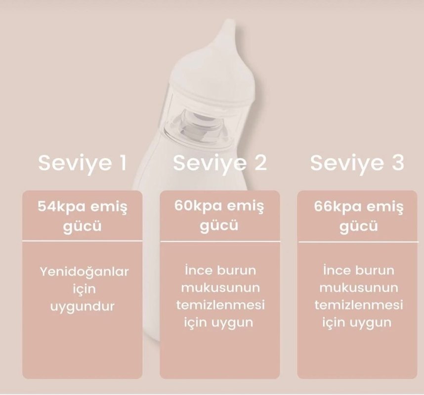 Dokunmatik Kontrol Şarj Edilebilir burun aspiratör - Görsel 4