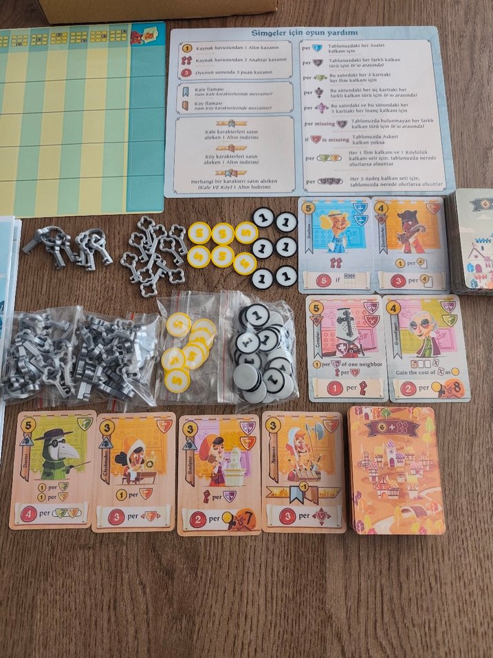 Castle Combo kutu oyunu pnp - Görsel 4