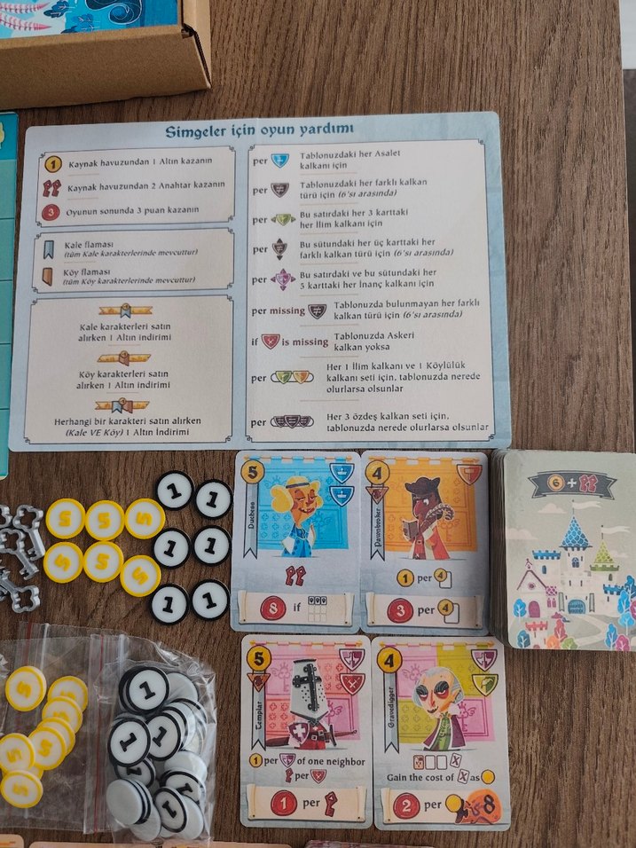 Castle Combo kutu oyunu pnp - Görsel 3