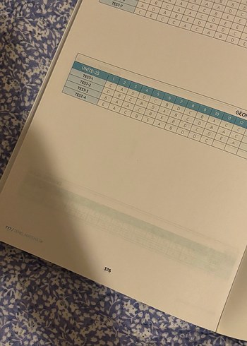 Fen Bilimleri TYT Temel Matematik Soru Bankası - Görsel 3