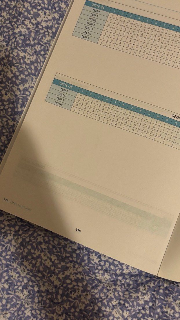 Fen Bilimleri TYT Temel Matematik Soru Bankası - Görsel 3