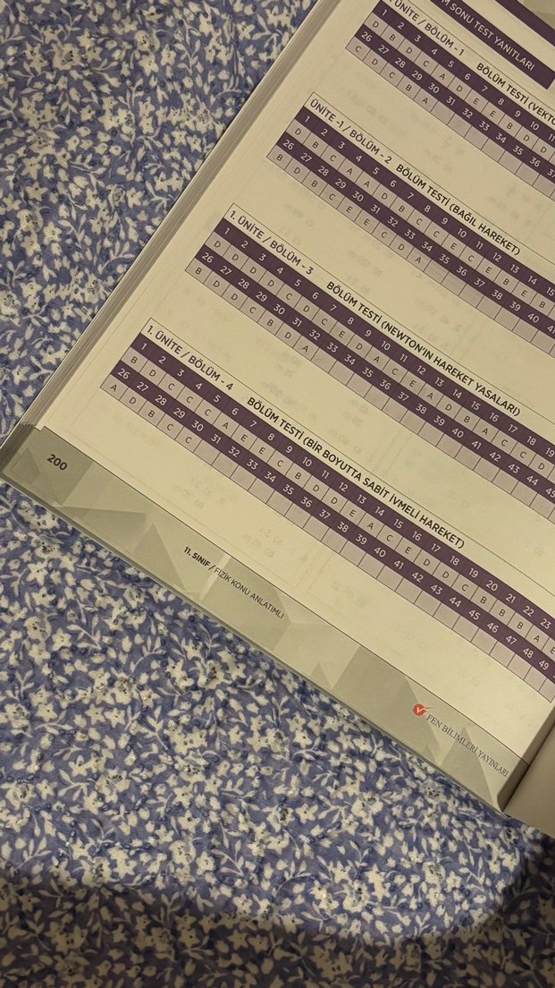 AYT Fizik Konu Anlatımlı 11. Sınıf Test Fasikülü - Görsel 3