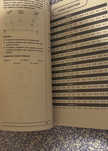 2024 AYT Fizik 14 Deneme Kitabı - Görsel 3