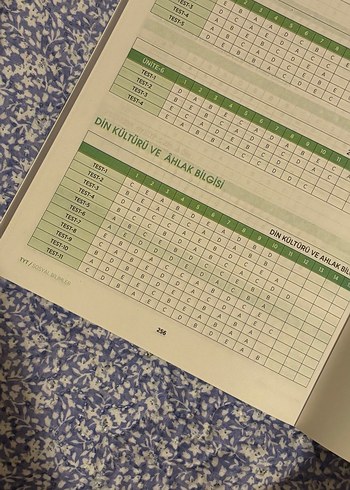 Fen Bilimleri TYT Sosyal Bilimler Soru Bankası - Görsel 3