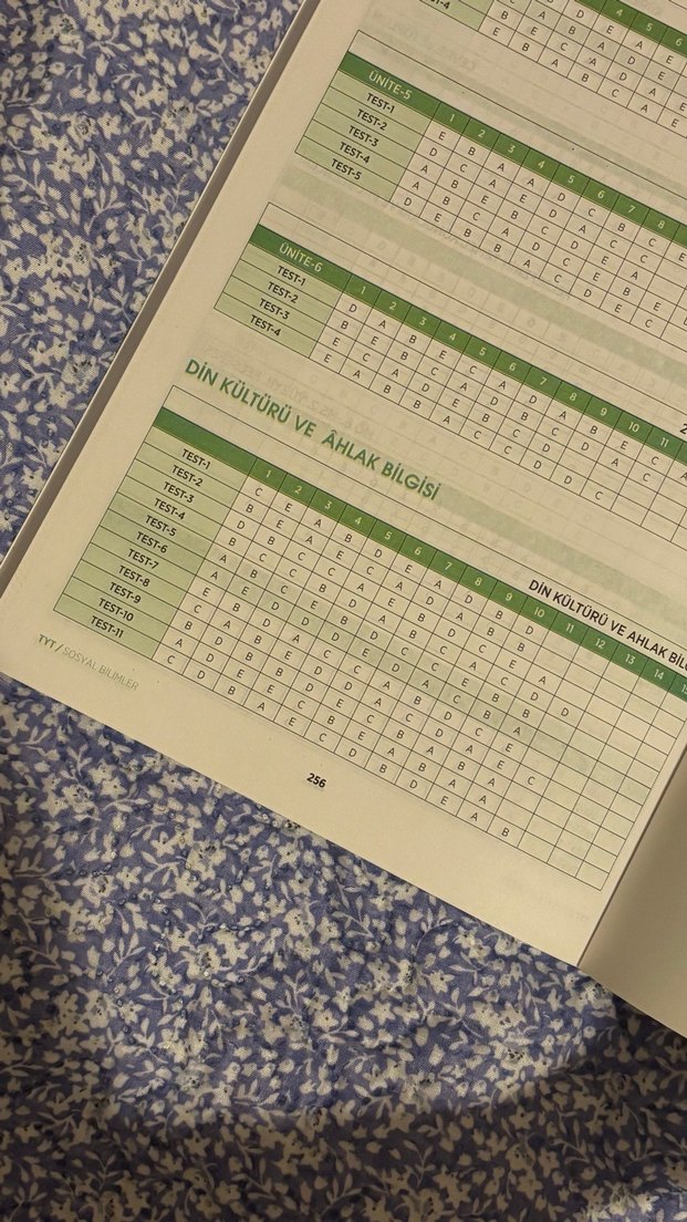 Fen Bilimleri TYT Sosyal Bilimler Soru Bankası - Görsel 3