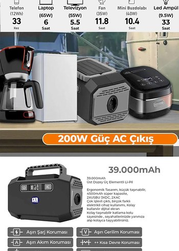 200W Siyah Taşınabilir Güç Kaynağı - Görsel 4