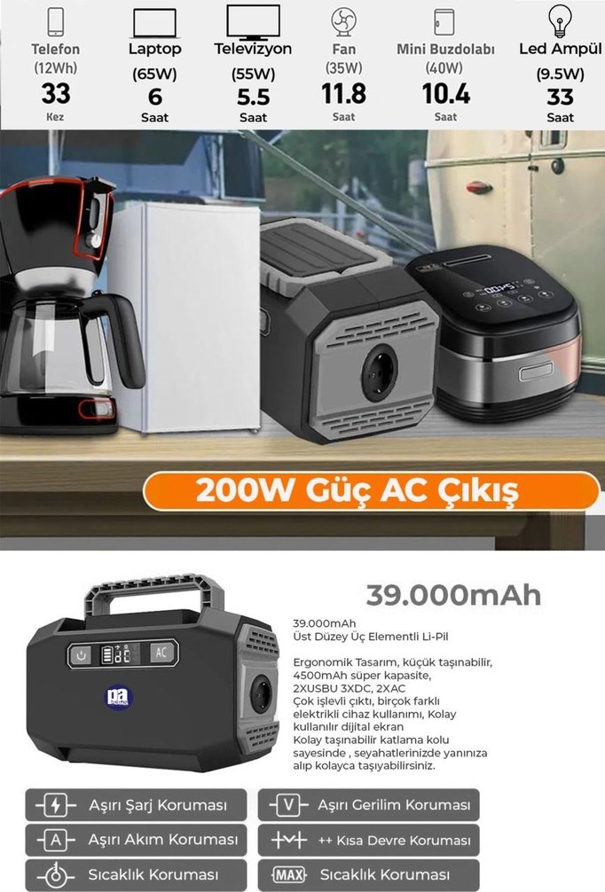 200W Siyah Taşınabilir Güç Kaynağı - Görsel 4