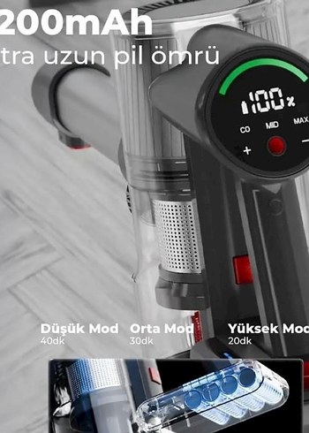 Kablosuz Elektrikli Süpürge (Evcil hayvan aparatlı) - Görsel 3