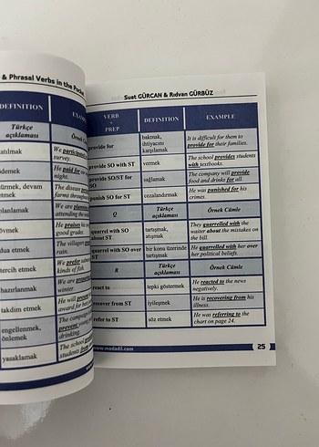 All in the Pocket - Prepositions & Phrasal Verbs Kitabı - Görsel 2
