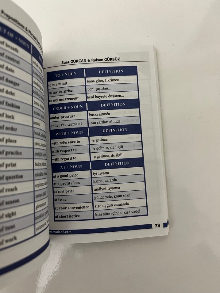 All in the Pocket - Prepositions & Phrasal Verbs Kitabı - Görsel 3