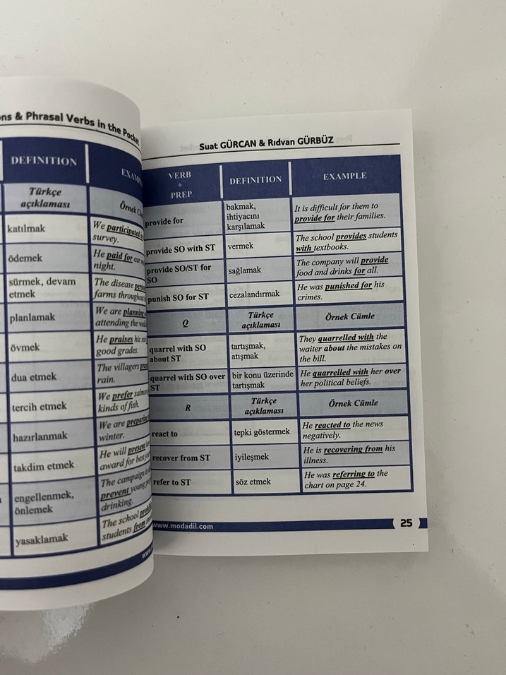 All in the Pocket - Prepositions & Phrasal Verbs Kitabı - Görsel 2