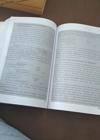 Finansal Muhasebe I - Muhasebe Teorisi ve İlkeleri - Görsel 4