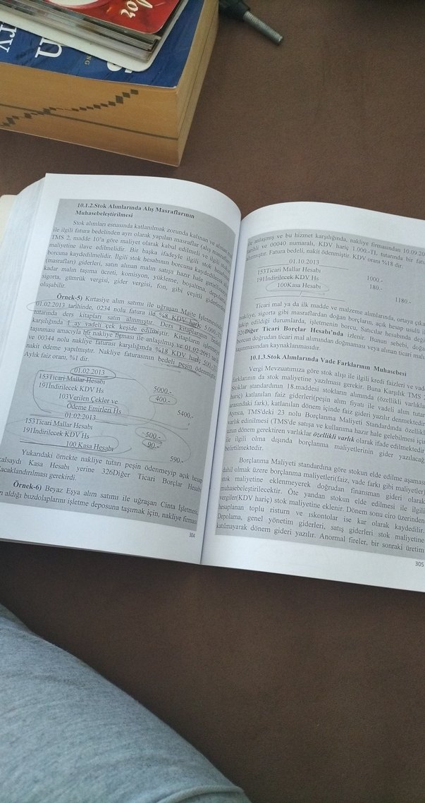 Finansal Muhasebe I - Muhasebe Teorisi ve İlkeleri - Görsel 4