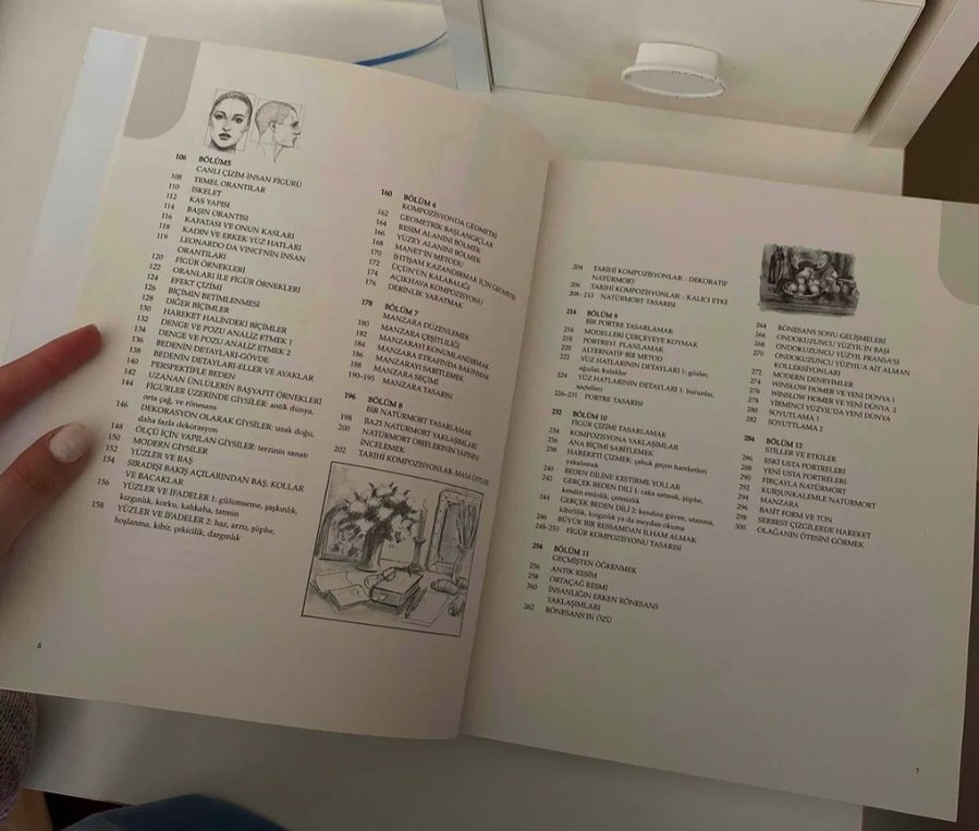 Çizim Hakkında Her Şey - Barrington Barber - Görsel 2