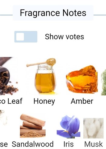 Serge Lutens Chergui muadili - Görsel 3