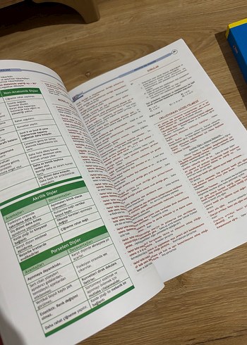 DUS Hızlı Tekrar Klinik ve Temel Bilimler 2. Bası - Görsel 2