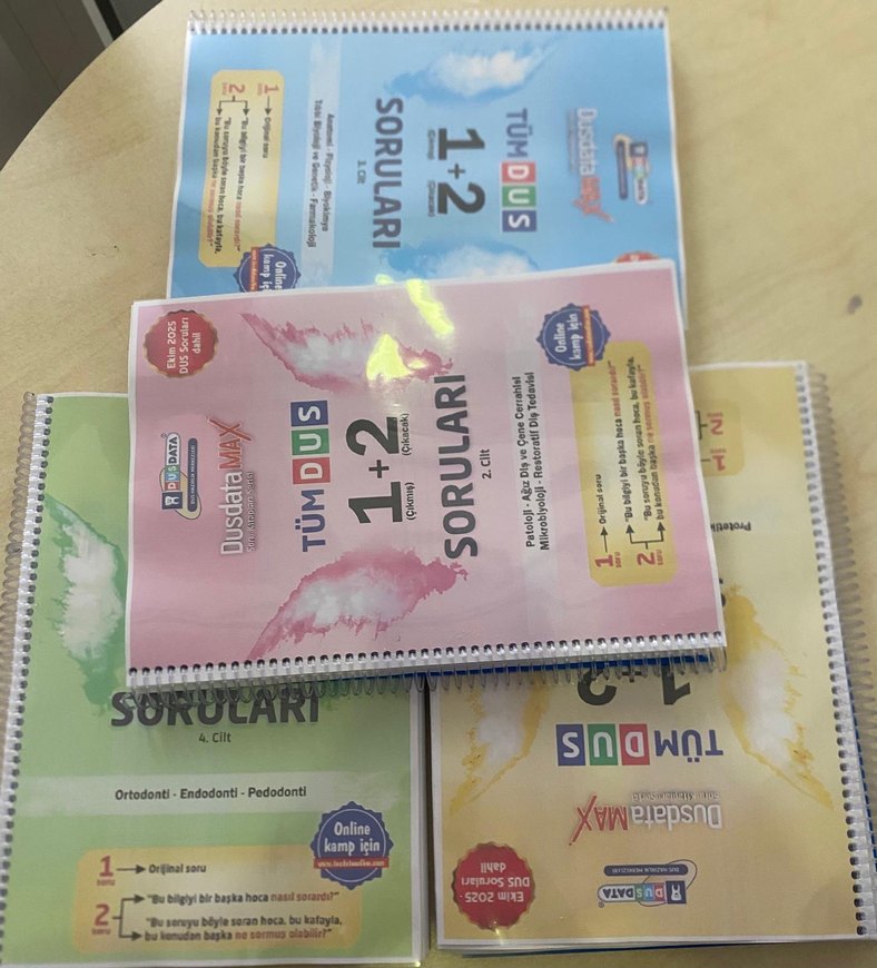 DusdataMAX 1+2 Soru Kitapları Serisi 4. Baskı 2025 Ekim Dahil - Görsel 2