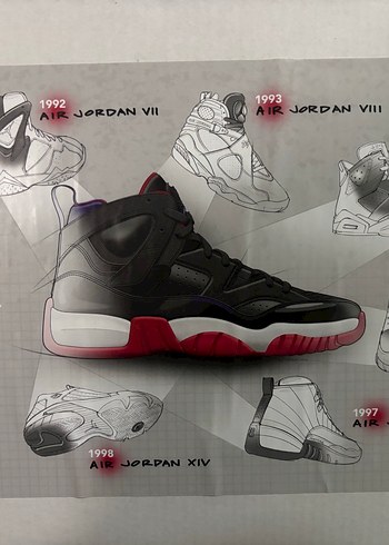 Nike Air Jordan Basketbol Ayakkabısı - Görsel 2