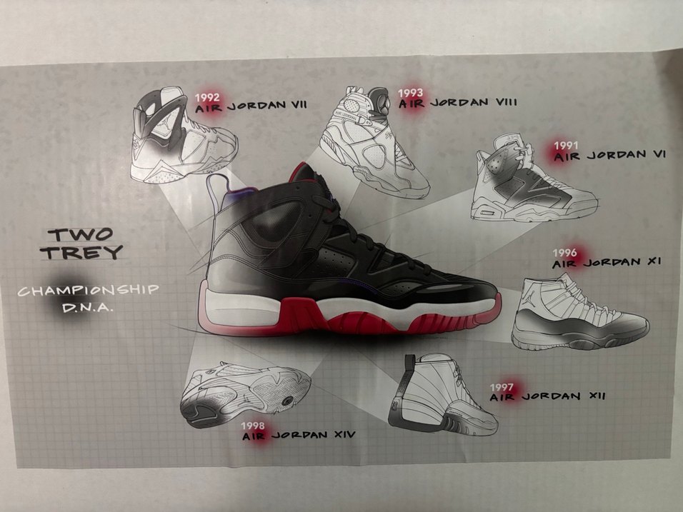 Nike Air Jordan Basketbol Ayakkabısı - Görsel 2