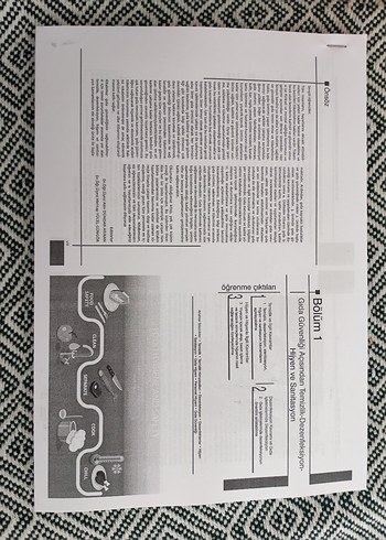 GIDA MEVZUATI VE KALİTE YÖNETİMİ-AŞÇILIK