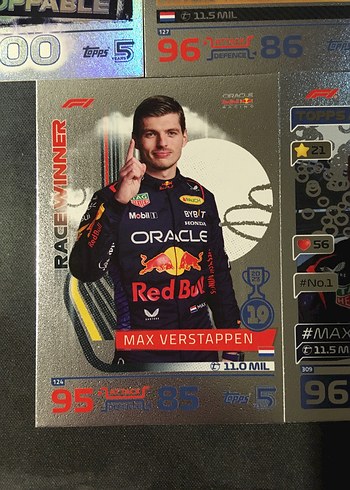 Max Verstappen Turbo Attax 2024 - Görsel 4