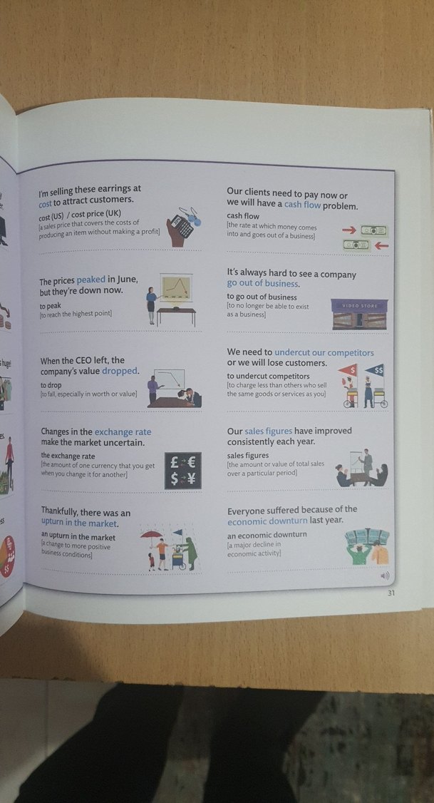 Business English Kurs Kitabı Seviye 2 - Görsel 5