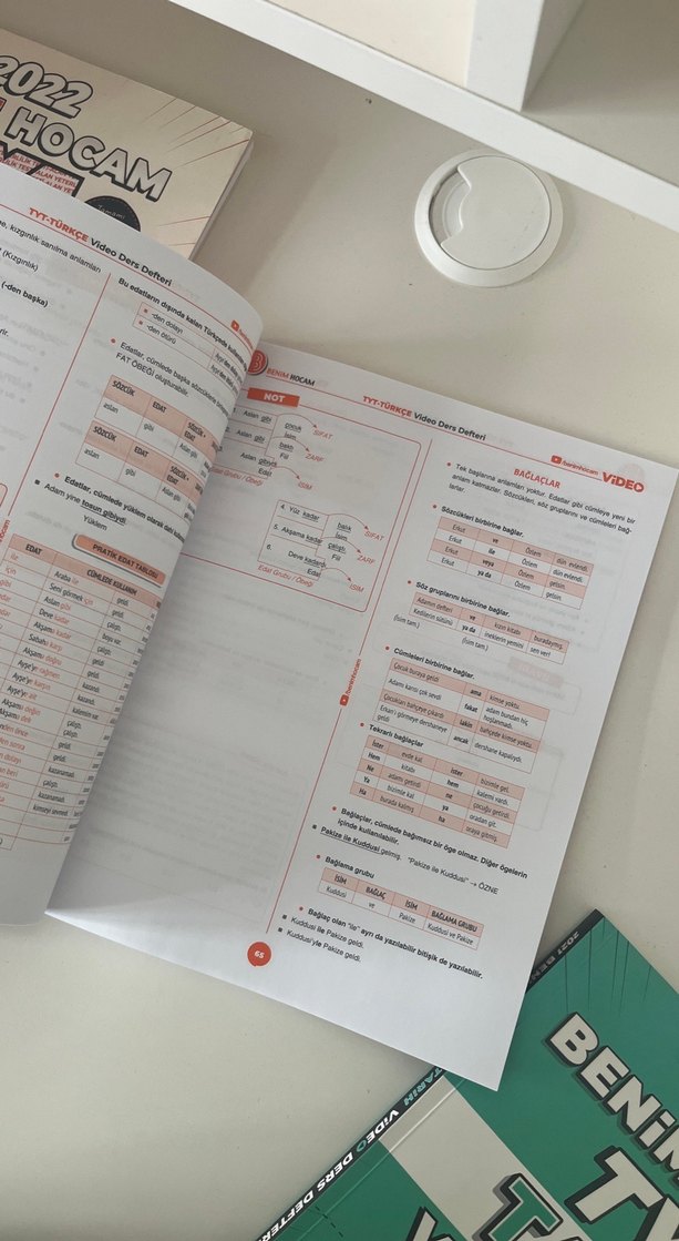 2022 Benim Hocam AYT Coğrafya Soru Bankası - Görsel 5