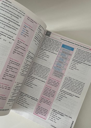 10. Sınıf Tüm Dersler Soru Bankası - Görsel 2