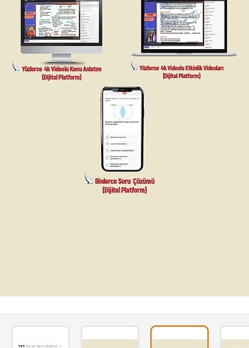 TYT Ders Notları Seti 8 Kitap - Görsel 3