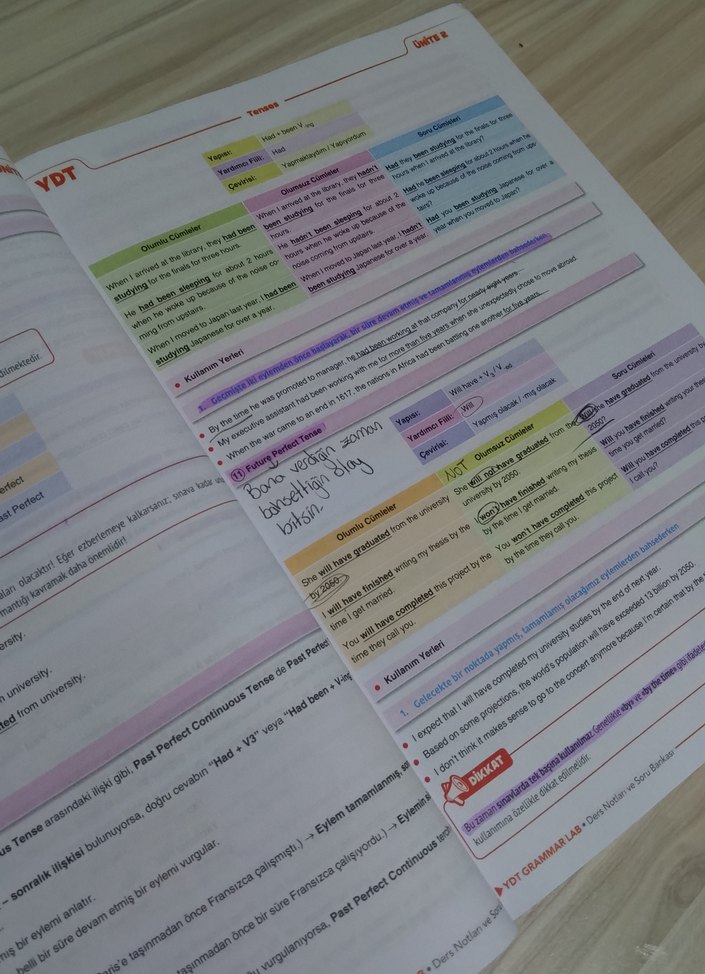 YKS YDT Benim Hocam Grammar Lab Ders Notları - Görsel 2
