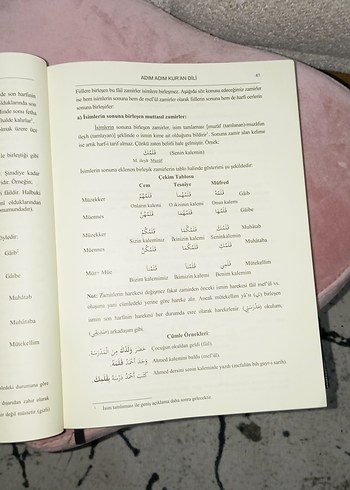 Adım Adım Kur'an Dili - 25. Baskı - Görsel 3