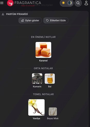 Toskana Bianco Latte Giardino Parfüm Kadın erkek - Görsel 3