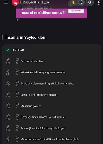 Toskana Bianco Latte Giardino Parfüm Kadın erkek - Görsel 2