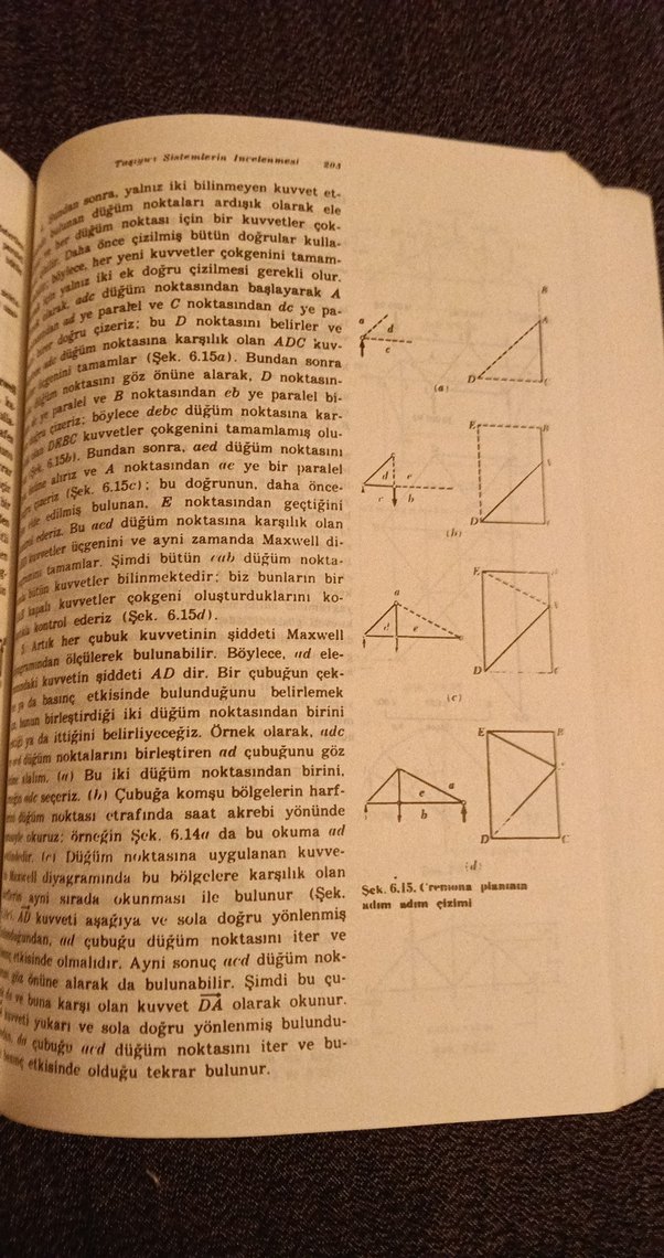 Mühendisler İçin Mekanik Statik Kitabı - Görsel 4