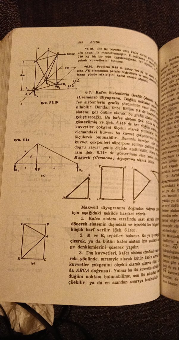 Mühendisler İçin Mekanik Statik Kitabı - Görsel 3