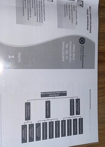 Bilgi Teknolojilerinde Temel Kavramlar Kitabı - Görsel 2