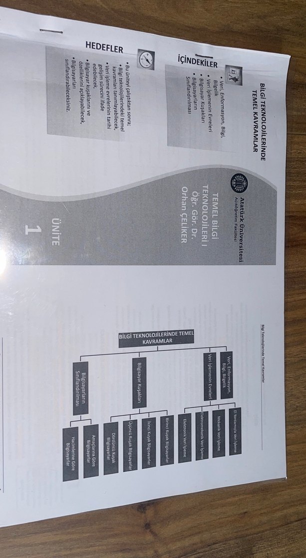 Bilgi Teknolojilerinde Temel Kavramlar Kitabı - Görsel 2