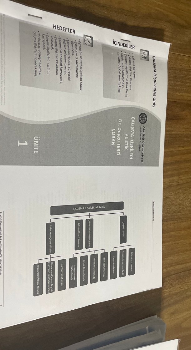 Çalışma ilişkileri ve etik - Görsel 2