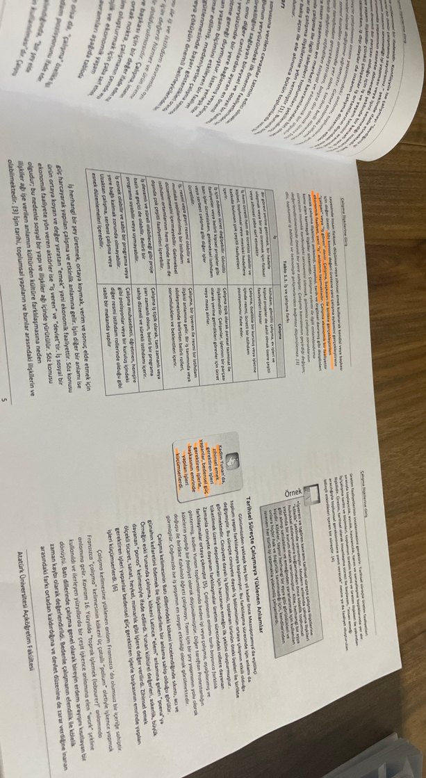 Çalışma ilişkileri ve etik - Görsel 3