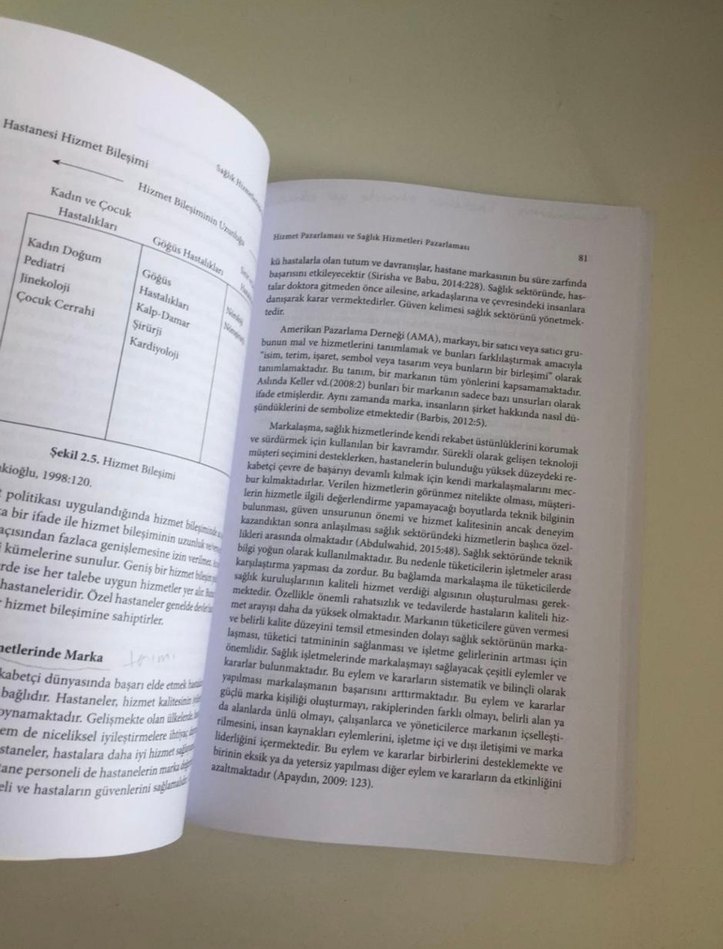Sağlık Hizmetlerinde Pazarlama - Doç. Dr. Şükran Karaca - Görsel 2