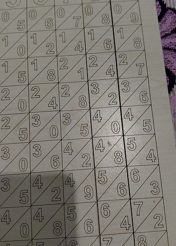 Beyaz ve Gri Sayı Tablosu Puzzle - Görsel 3