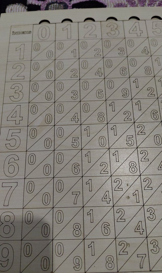 Beyaz ve Gri Sayı Tablosu Puzzle - Görsel 2