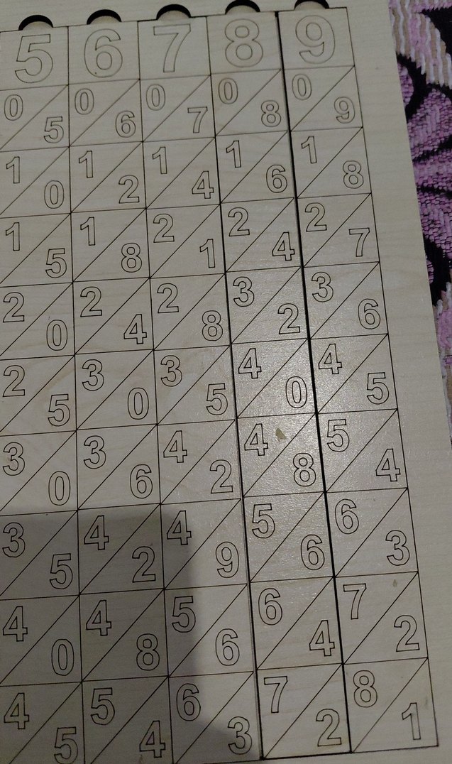 Beyaz ve Gri Sayı Tablosu Puzzle - Görsel 3