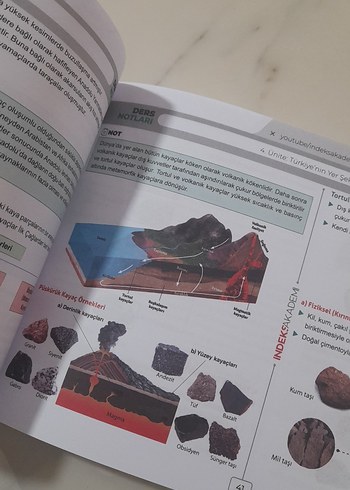2025 MEB-AGS Türkiye Coğrafyası Video Destekli Ders Notları - Görsel 2