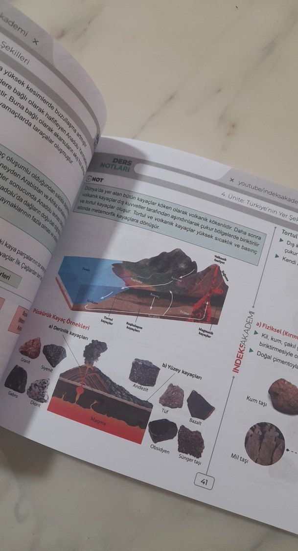 2025 MEB-AGS Türkiye Coğrafyası Video Destekli Ders Notları - Görsel 2